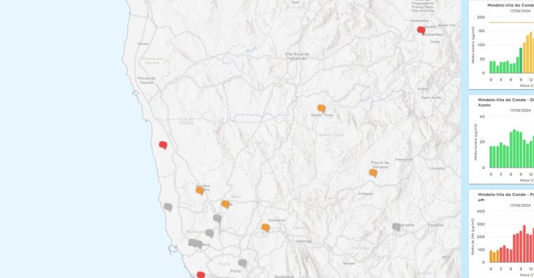 Vila do Conde: medições confirmam que o ar está “mau”