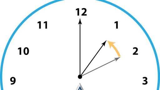 Não se esqueça: mais logo muda a hora