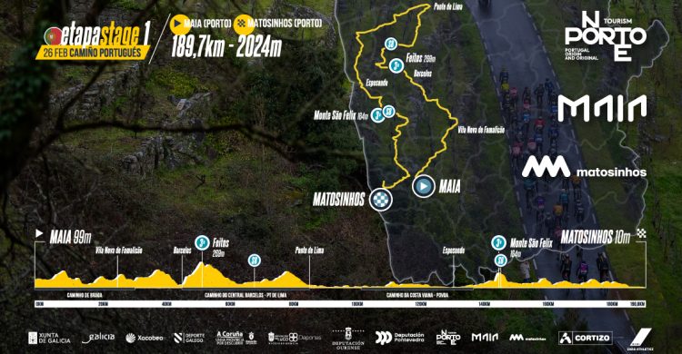 Prova de ciclismo da Galiza passa por Vila do Conde